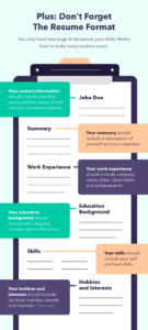 How to Write a First Job Resume + A Downloadable Template for 2022