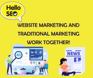 Marketing Should Always Include Your Website