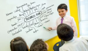 Steps to Teach Your Kids Entrepreneurship