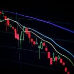 an-investors-guide-to-trading-options-
