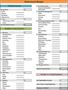 How to Plan a Budget for Retirement