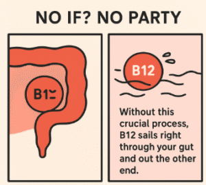 No IF, no party