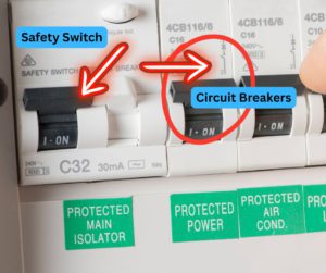 Essential Safety Switches for Your Switchboard